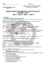 Đề cương ôn tập Học kì 2 Tiếng Anh 8 năm 2025–2026 trường THCS Minh Đức (TP Hồ Chí Minh)